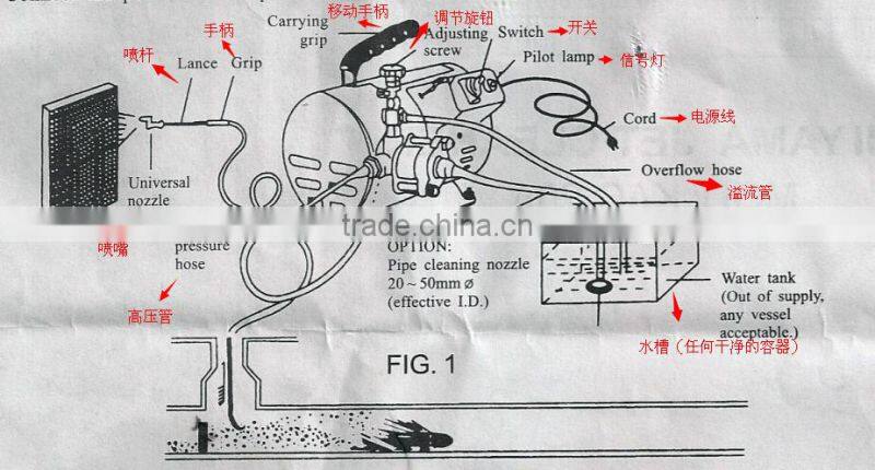 DQX-35 Electric High Pressure Car Washing Machine for Sale