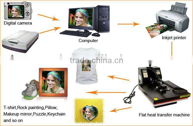 T-shirts silk screen transfer printing