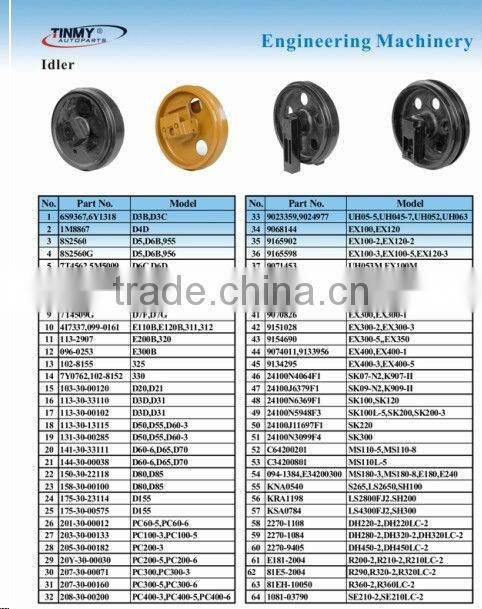 High Quality Excavator Idler PC200-5