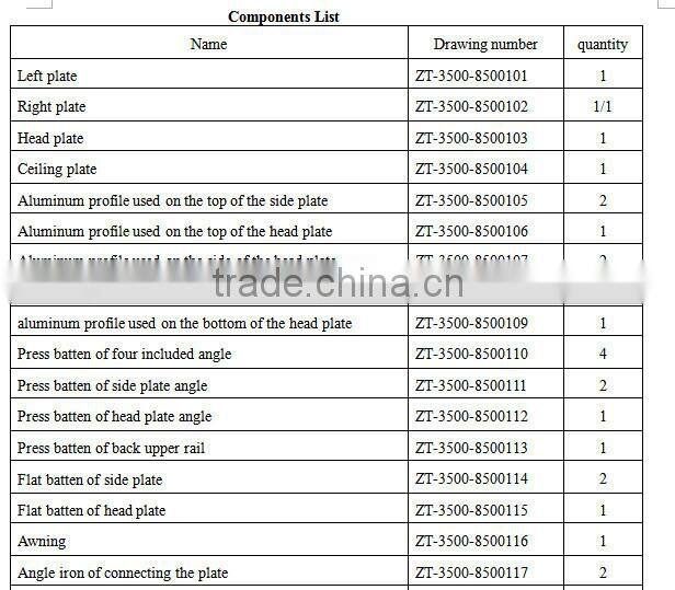 fiberglass truck body/refrigerated/freezer van body for fish