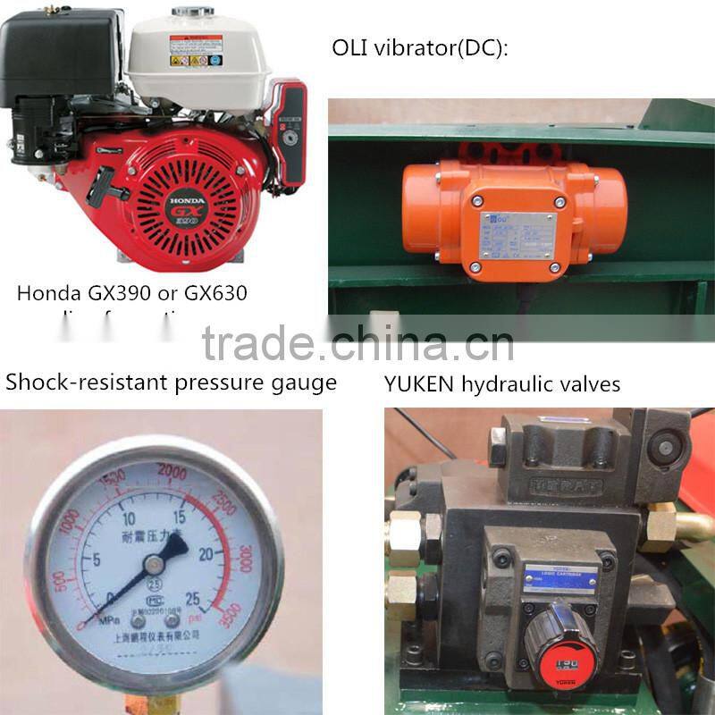 Cheapest GDS2000G Gasoline Engine Mortar Spraying Machine Shotcrete Pump