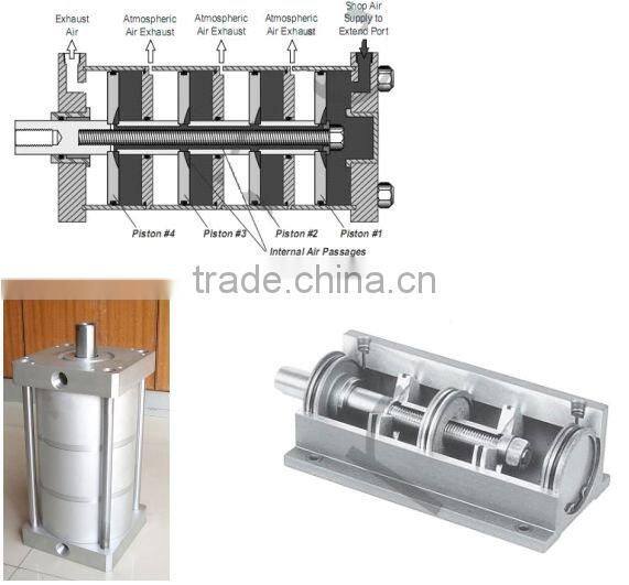 JULY wholesale manufactuer custom pneumatic piston cylinder