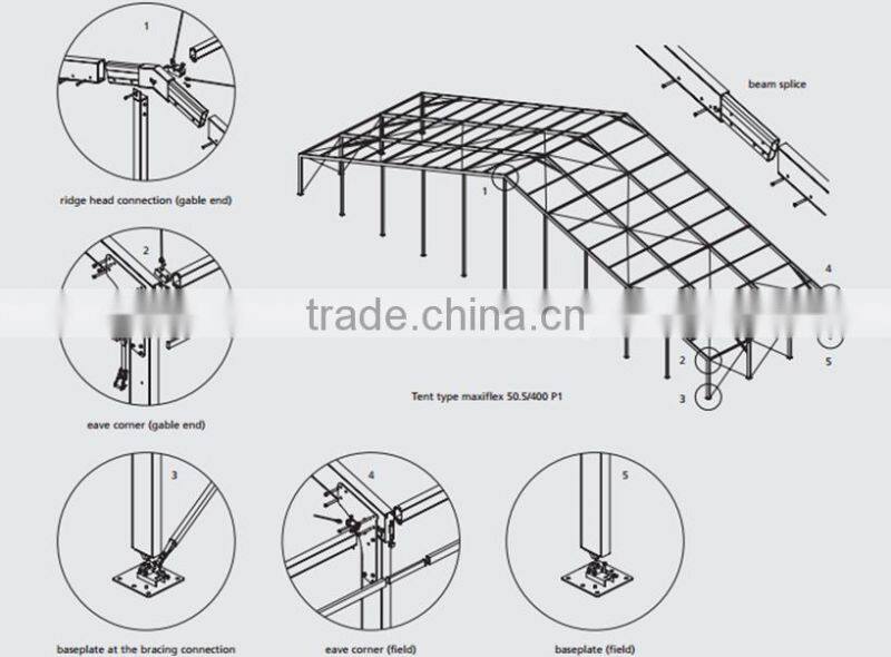 ISO approved Hard wall system warehouse tent for industry