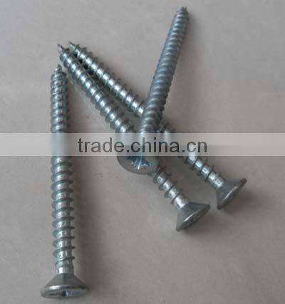 An Ping Weihao offer drywall screw
