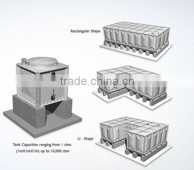 Hot dip Galvanised steel sectional panel water tank used in industrial application
