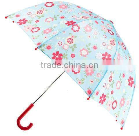 Umbrella Manual Open