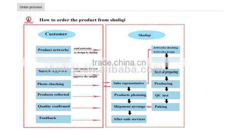 Custom comfortable 100 cotton tracksiut fro men /high quality mans comfortable tracksuit for men H-2109