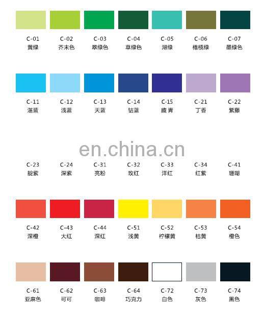 Elegent Plastic Sponge Gradient Pink Ink Absorber Pad