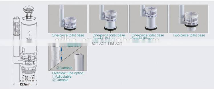 Watermark abs toilet cistern flush mechanism with sensor