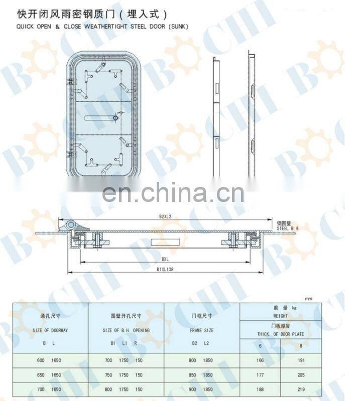 Aluminum Weathertight Door for Ship