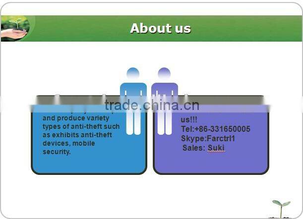 Wholesale price hook for Retail Store