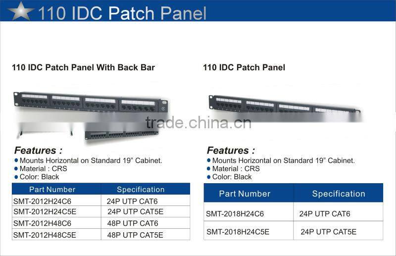8p8c24 Port 1U Rack Mountable CAT5e Patch Panel - Support T568 A&B wiring & Easy installation