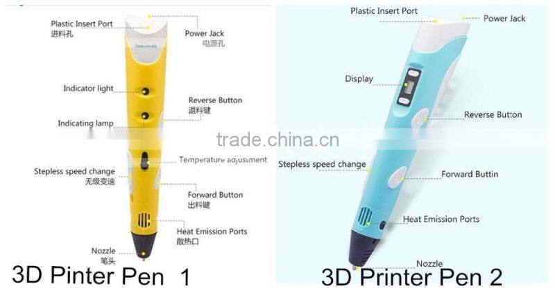 3D Printer Pen Doodle LED 3d Printer Pen Filament Kids Toy No LED