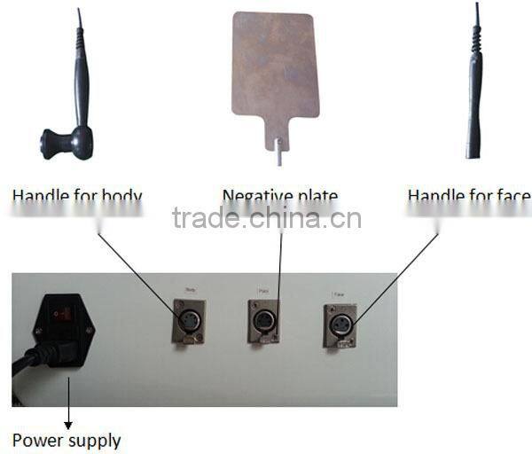 Monopolar rf desktop skin tightening machine for home use