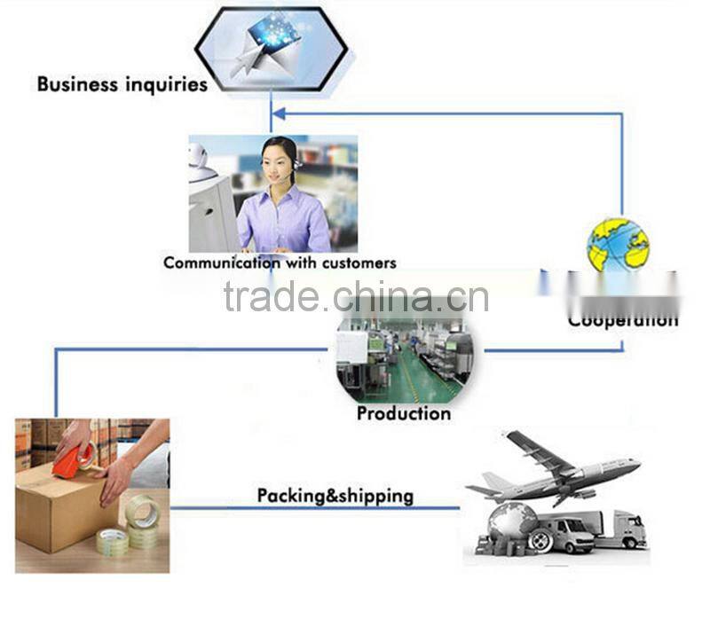 Wholesale Classic Priate Vision Optic Scope Monocular Telescope 20X36