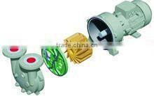 2BV5131 water ring vacuum pump
