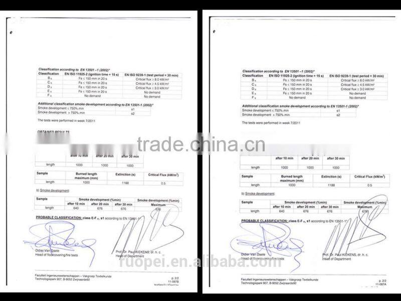 Good quality sports fake/artificial turf/grass for soccer/football