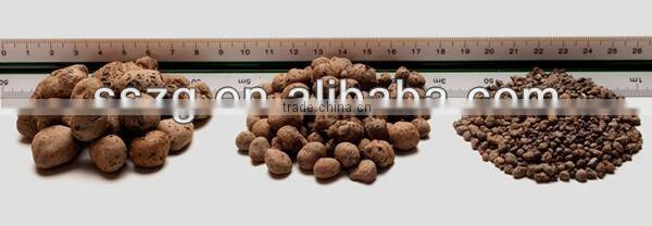 Coal Gangue Ceramsite Production Line with Feature of Enviromental Protection