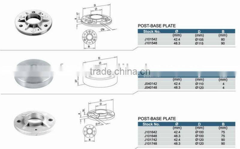 SS/Stainless steel Round Flange