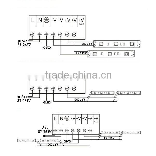 5050 SMD 60led/m Blue Non-waterproof 300leds LED Flexible Strip Light CE/ROHS