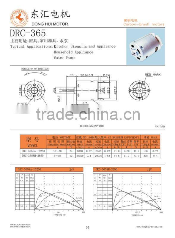 12v DC Micro Blower Motor with RoHS complaint
