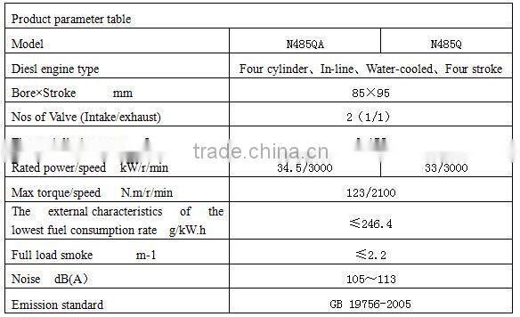 Quanchai Truck Engine N485Q / N485QA
