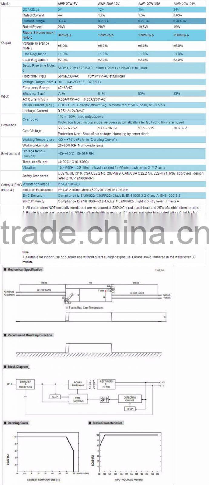 24V 20W CE RoHS approved 0.8A enclosed switching LED driver