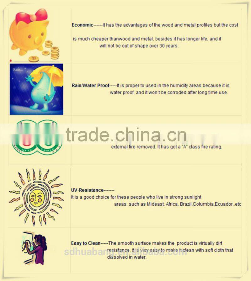 upvc profile double glazing bead