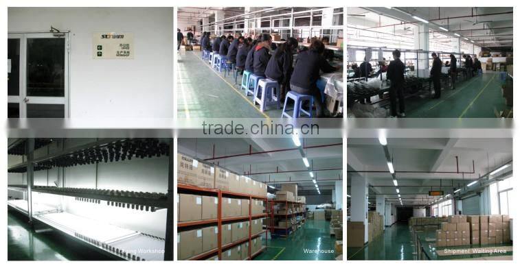 LED light panel, wholesale dimmable LED panel light LED lamp, 8W, 700-800Lm, 300*300*10mm for light box with CE ,RoHS, UL.