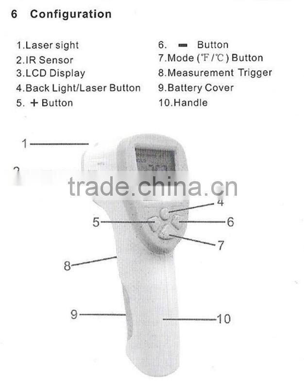 China manufacturer non contact medical Forehead clinical thermometer digital laboratory thermometer