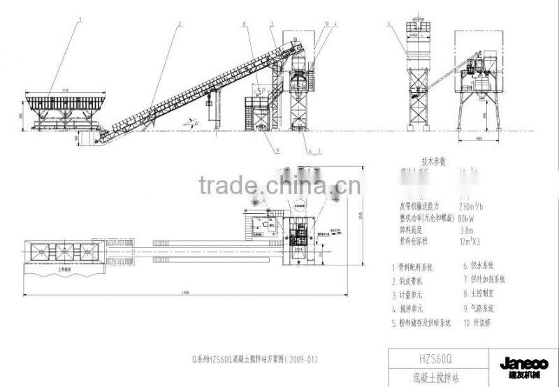 HZS60Q concrete batching plant safety