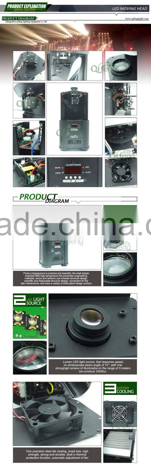 35W LED scanner ( rotation gobo) / professional dj show lighting / LED stage light