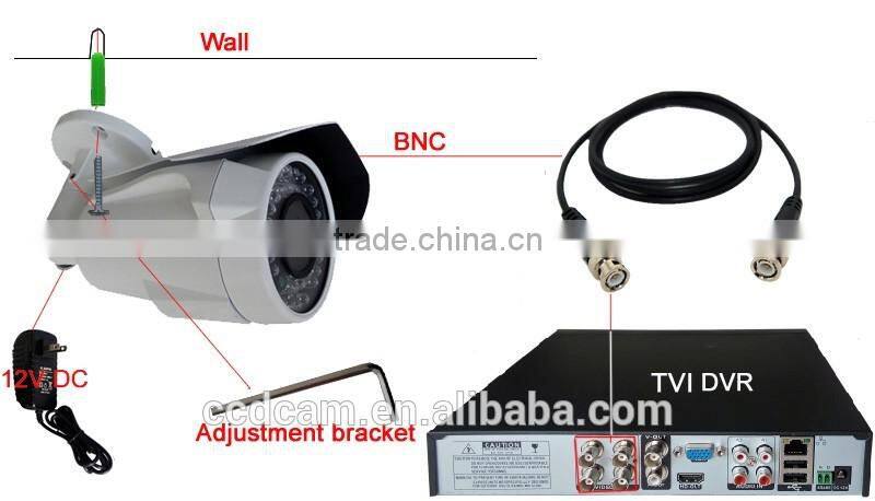 720P HD TVI Camera IR Night Vision Onvif 1MP Digital Surveillance Megapixel CCTV Camera