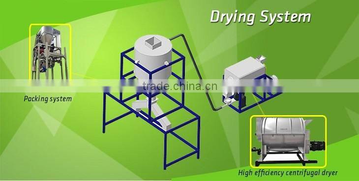 PE PP shredded pipe scraps plastic recycling line