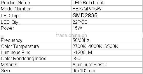 Plastic aluminum 85-265v 15w e27 led bulb light