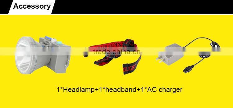 Competitive price and high quality rechargeable led headlamp for fisherman