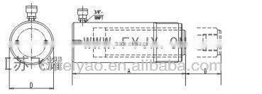RC series single acting hydraulic jack spring return