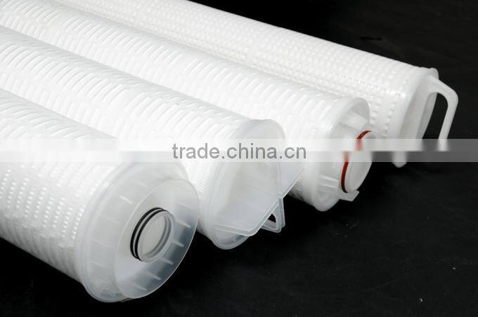 Microporous folded water filter