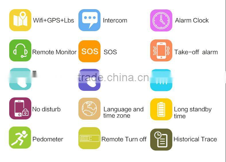 Manufacture cheap Small Kids adult SOS Alarm water proof wristband cut-off alarm gps tracker