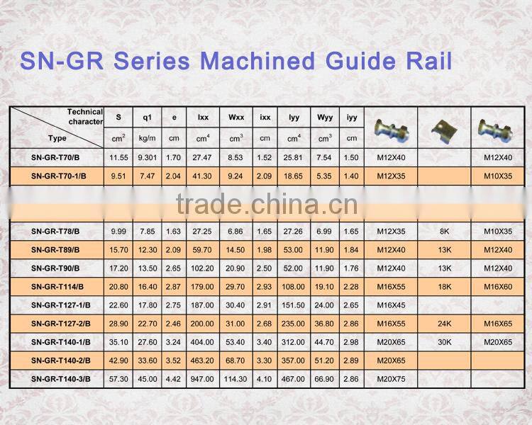 Modern crazy Selling th3 th3a hollow elevator guide rail
