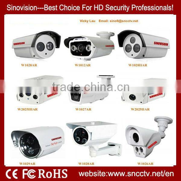 power supply battery backup cctv