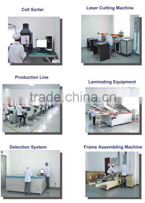 72 cells 315w poly solar module buy direct from china factory