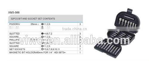 Bits and sockets set