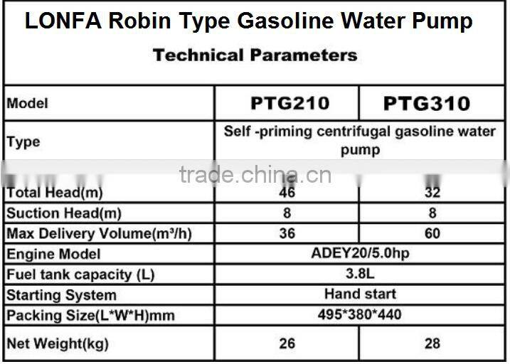 2inch 5hp EY20 Petrol Robin Type Gasoline Centrifugal Water Pump