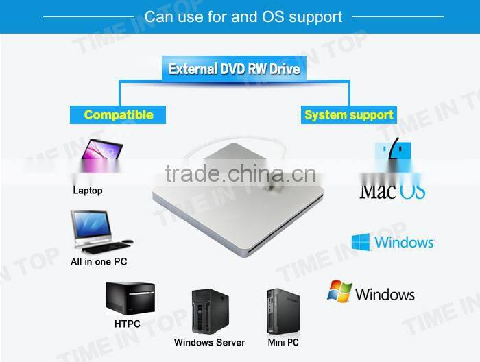 USB2.0 Slot in External DVD-RW Drive