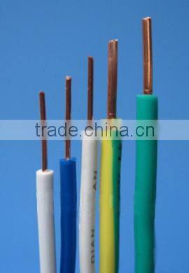 1.5,2.5,4,6,10 mm2 copper conductor pvc insulated electric wire/electric wire pvc insulated