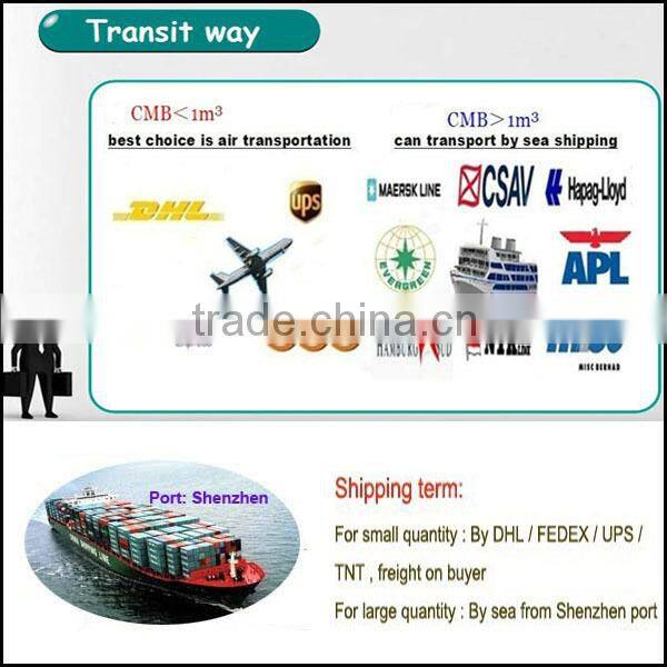 Colorful silicone kitchen utensil set