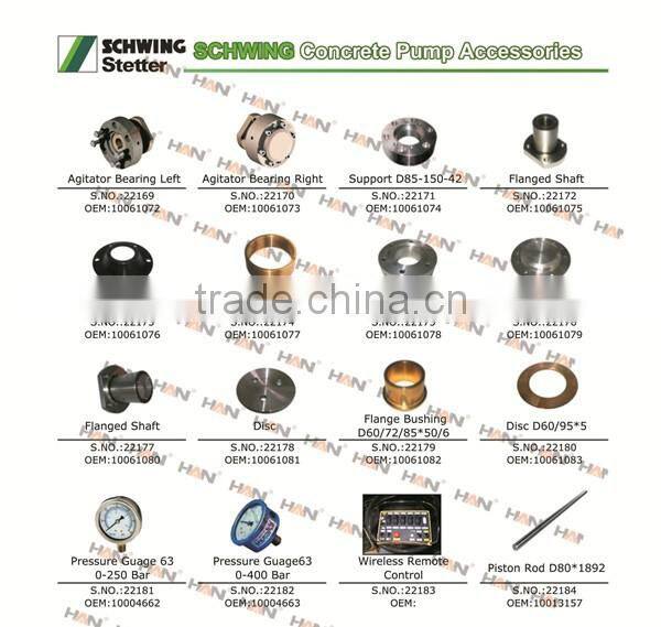 Schwing concrete pump parts Pressure Guage 63 0-250 Bar OEM 10004662 for Putzmeister Zoomlion Sany JUNJIN