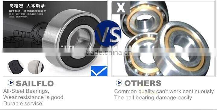 Sailflo water motor pump used for agricultural tools