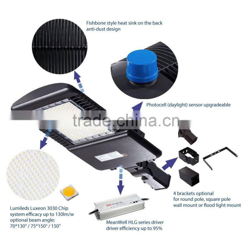 AOK-265WiT UL cUL DLC Approval IP66 Parking Lot Lighting Design